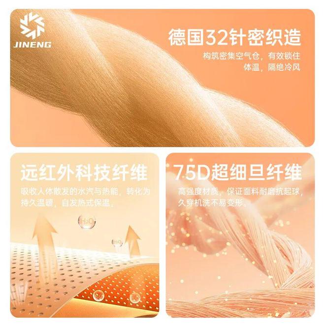 一件会呼吸的移动暖舱自发热运动卫衣隔冷锁温百穿不变形！(图2)