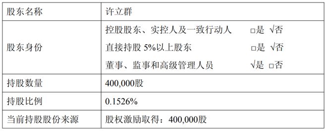 拟套现 23 亿(图6)