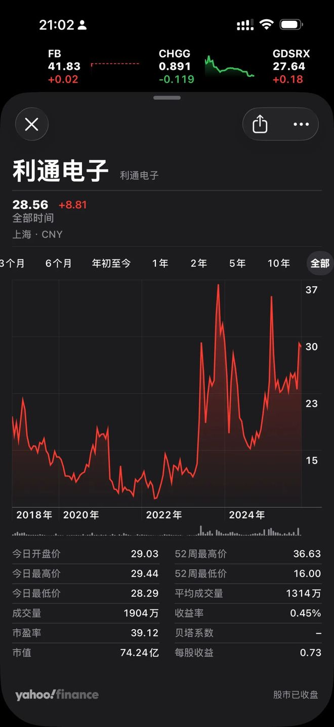 拟套现 23 亿(图8)