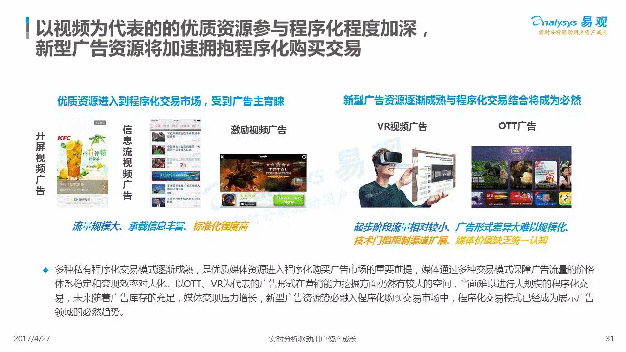 Netflix下一个广告大考是道数学题