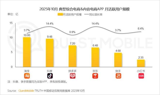 电视大屏重返营销舞台的中央