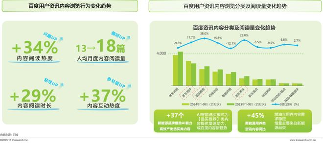 2025年汽车行业研究报告(图17)