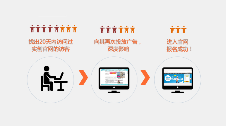 2025年媒介投放TOP10权威榜：最新行业深度测评与选择指