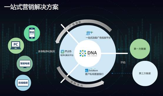南向资金减持汇量科技：市场背后的深层原因解析