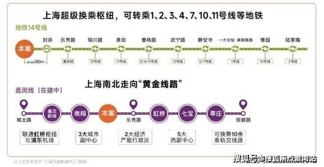 保利虹桥和著售楼处│保利虹桥和著(营销中心) 官网 - 2026销售中心 (售楼处)- 楼盘欢迎您 价格  户型  地址环境配套交房时间电话(图23)