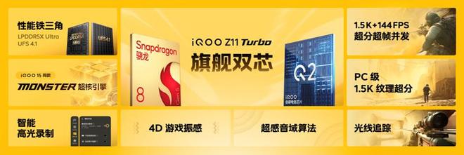 iQOO Z11 Turbo正式登场：以全能姿态重塑中端机型新标杆(图4)