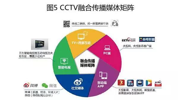 盐田港国际资讯申请基于移动端的装车机作业管理与故障记录专利缩短故障处理周期