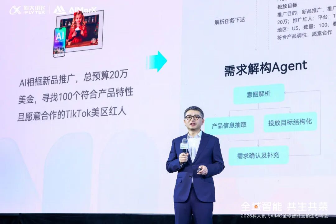 全球营销进入SuperAgent时代：中国品牌出海的智能新基