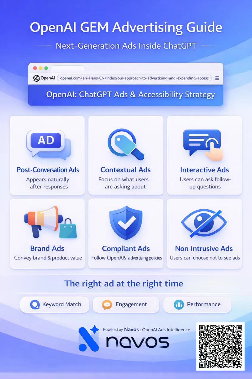 万亿AI广告战打响