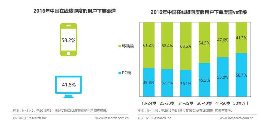 律师入伙“反催收” “解债”是骗新还旧 “平债”为暴富梦魇