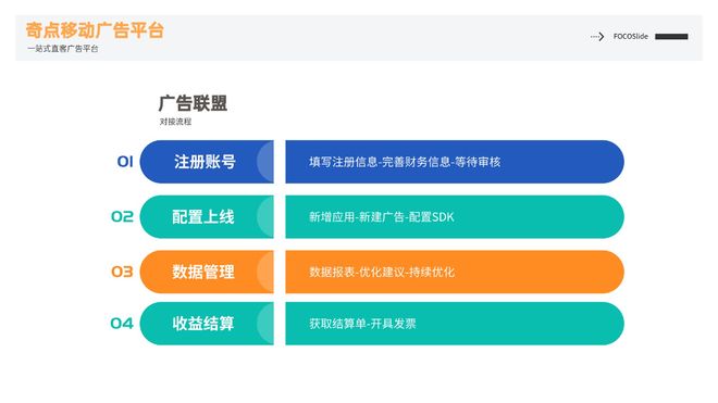 app团队较小能否对接广告联盟吗？可以进行直客广告变现吗？