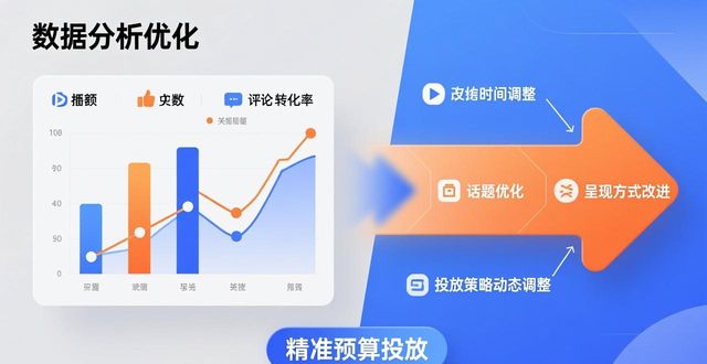 2026年2月推荐！宜兴抖音运营投放品牌全评测哪个效果更精准