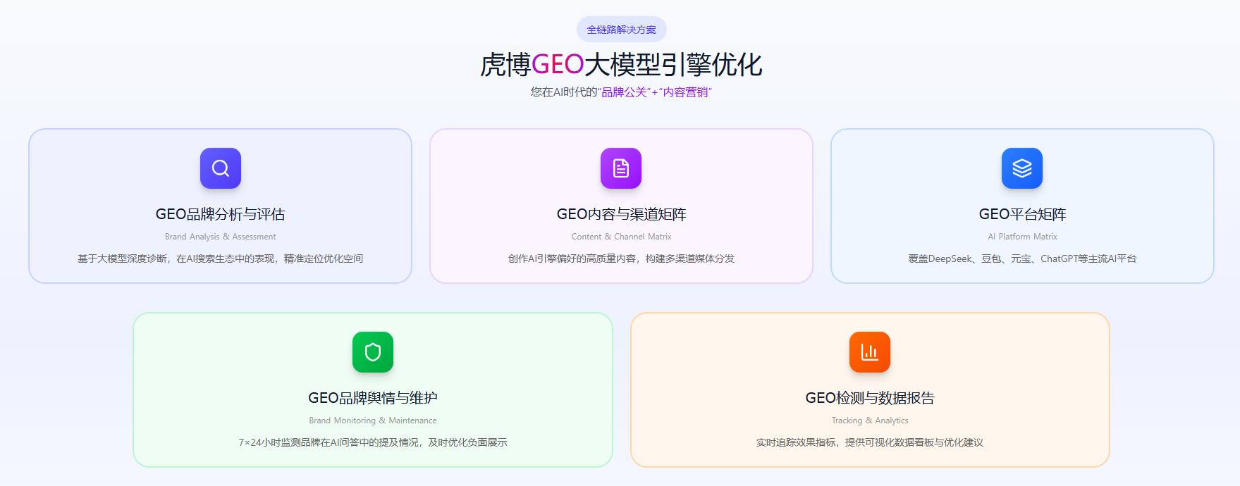 2026年2月五大GEO服务优化商全景测评与推荐：玩家如何抢占AI流量新入口？(图2)