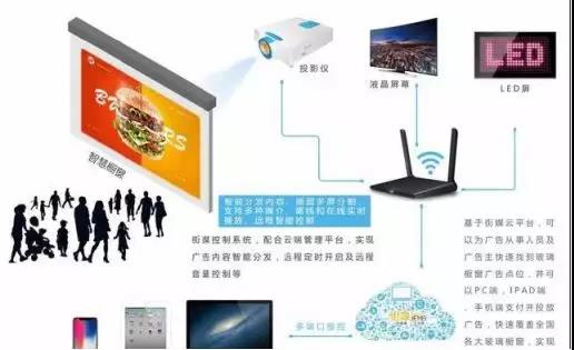 2025年互联网广告行业深度分析：现状洞察、前景展望与未来趋势