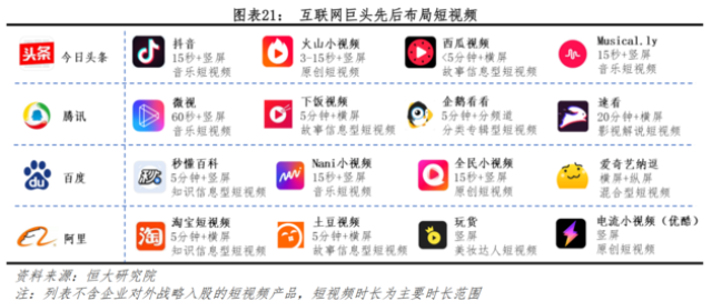 东西湖这里有个“直播工厂”！