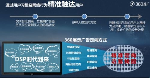 重点策划_经济频道_光明网(2)(图1)