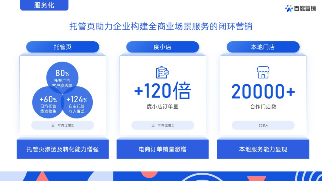 2023年抖音带货TOP10藏着2024年五大新趋势(图1)