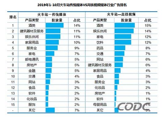 Muse现象级爆红！今天一个市场现象近期罕见(图1)