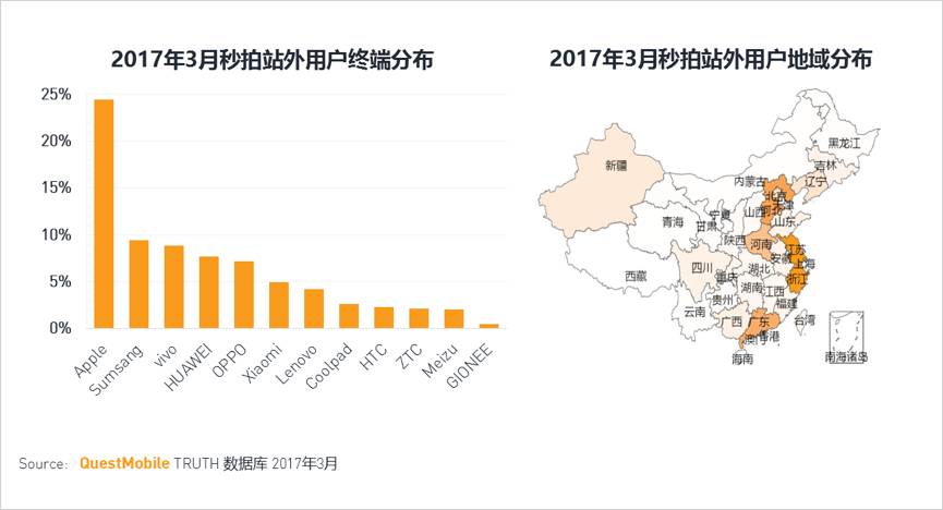 生态流量：互联网下半场竞争的主赛道(图4)