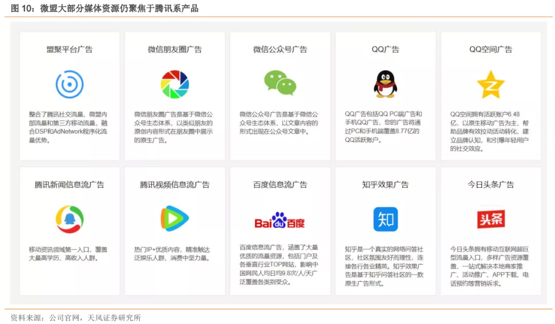 被批集裁判员和运动员于一身很难建立公信力！懂车帝重申测评团队不参与商业合作(图1)
